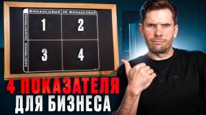Волшебная матрица показателей для любого бизнеса