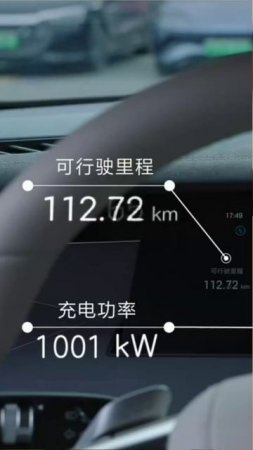 BYD уничтожила Tesla? Зарядка электромобиля за 5 минут меняет всё!