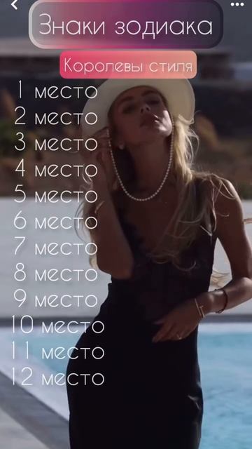 Знаки зодиака ⭐️ Астрология ⭐️ Гороскоп смотреть онлайн