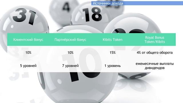 Зарегистрироваться и купить платформу https://kiboplatform.net/magnum смотреть онлайн