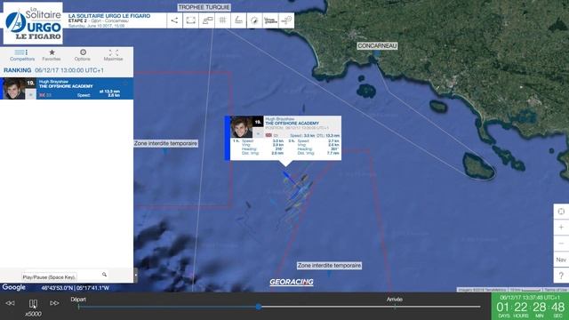 La Solitaire du Figaro 2017 Leg 2 смотреть онлайн