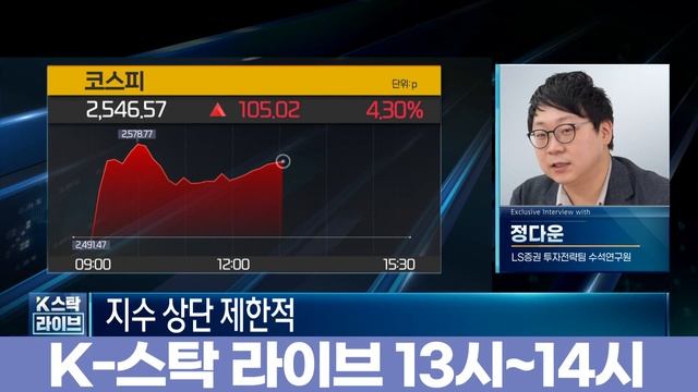 [긴급진단] 반전에 반전 거듭하는 증시…'R의 공포' 속 대응 전략은?ㅣK-스탁 라이브ㅣ한국경제TV