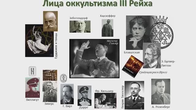 Аненербе третьего рейха - Лекция