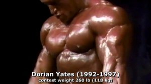 All the Winners of the Mr. Olympia 1965 - 2022