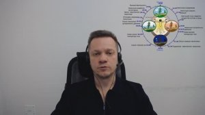 Условия труда. Ночная смена