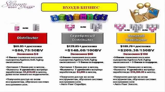 Короткая презентация. Скини боди кеа. бизнес с Галиной П смотреть онлайн