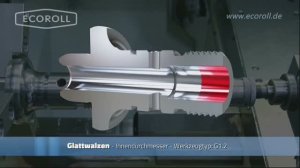 ECOROLL Накатное полирование – Роликовое выглаживание отверстия инструментом типа G1.2