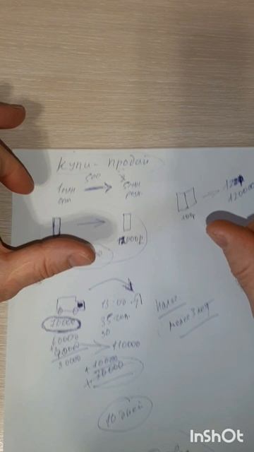 ПроДеньги.Размышления.Теория и практика.Фильм5.Часть10  .mp4