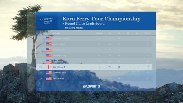 EA Sports PGA Tour 2023 Career Mode #16 | CONTENDERS AGAIN? | PGA Tour Career Mode Let's Play смотреть онлайн