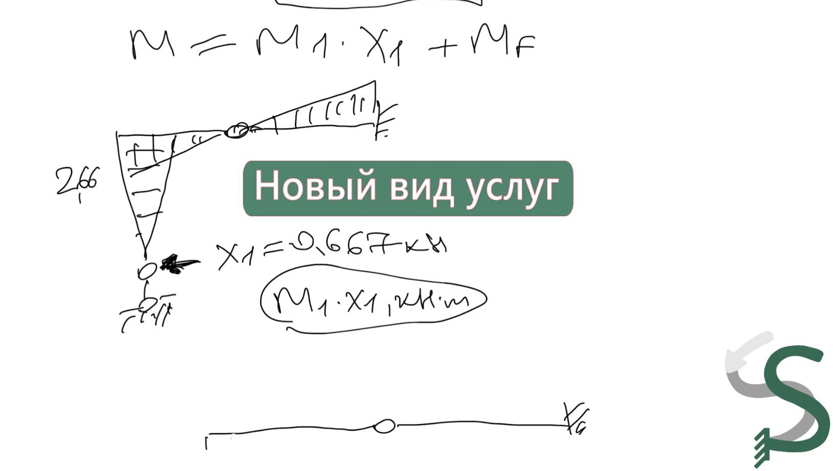 НОВЫЙ ВИД УСЛУГ. СТРОИТЕЛЬНАЯ МЕХАНИКА смотреть онлайн