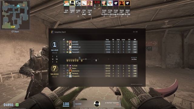 ДОНК ПОПАЛСЯ ПРОТИВ ЧЕМПИОНОВ МАЖОРА НА FACEIT // CS2