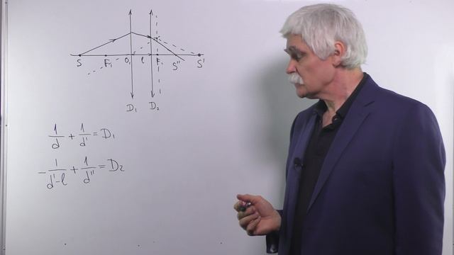 Оптика Лекция 7 часть 3 сложение оптических сил близких линз смотреть онлайн