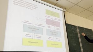 24.03.2025 Седьмая лекция по ООП (MVC, MVP, кооперативная многозадачность)