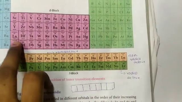 Oxidation state of LANTHANOIDS | 12th Chemistry | Transition and Inner transition elements | தமிழ் смотреть онлайн