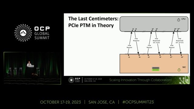 Delivering Immediate Precision Time in Financial Services смотреть онлайн