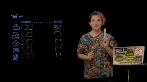 5.2 Метод Монте-Карло (на исторических данных)