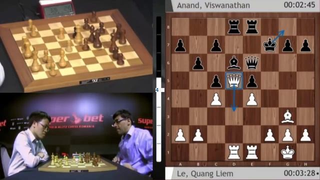 MASTER ANAND!! Le Quang Liem vs Viswanathan Anand || Superbet Chess 2019