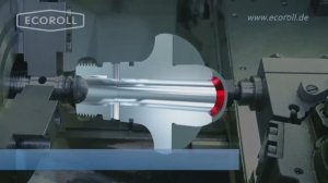 ECOROLL Роликовое выглаживание внутреннего конуса инструментом типа RK