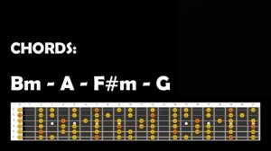 Smooth Ballad Backing Track in Bm