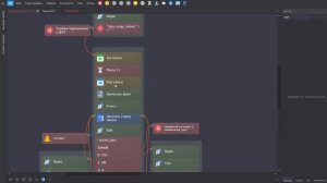 Шаблон на Zennoposter за 50 долларов