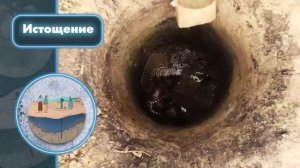 Почему в Африке Есть Миллиарды Литров Воды, но Никто Ее Не Пьет