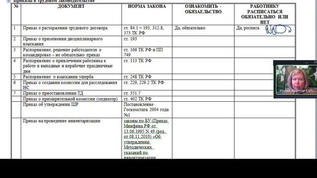 Какие обязательные ПРИКАЗЫ и РАСПОРЯЖЕНИЯ создавать в отделе кадров? Разбираем с  НПА, 1 часть