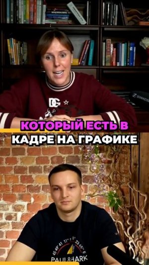 Эффективность торговых индикаторов: миф или реальность?