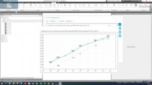[Курс «Signal»] Отчет