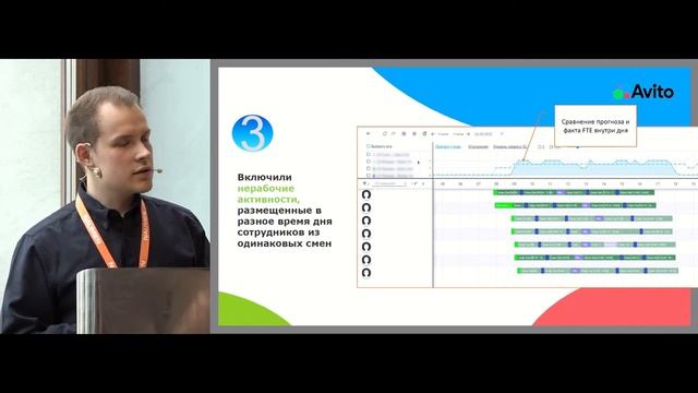 Артемий Комаров, руководитель отдела планирования и мониторинга AVITO