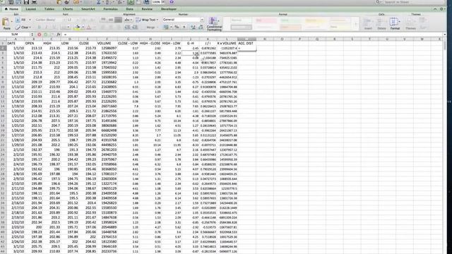 How to Calculate Accumulated Distribution in Excel смотреть онлайн