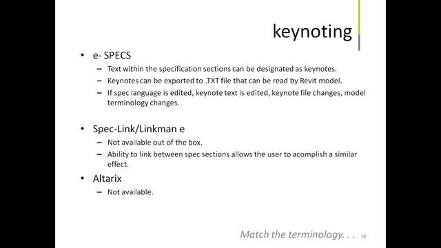 BIM and Spec Software (series) смотреть онлайн