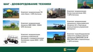 "Шаги перехода на точное земледелие". Вебинар Агроноут. (25.03.25)