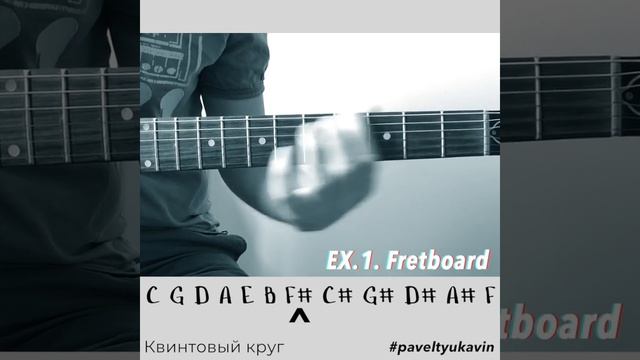 Best Fretboard Navigation Exercise ( part 1). Лучшее упражнение для ориентации на грифе (часть 1).