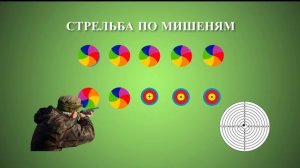 Стрельба по мишеням