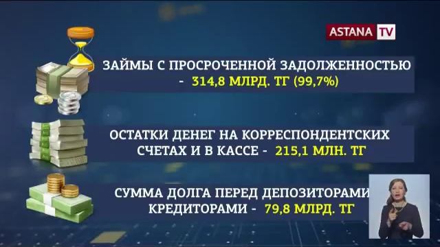 Займы с просроченной задолженностью составили 99,7% от ссудного портфеля АО «Delta Bank»... смотреть онлайн