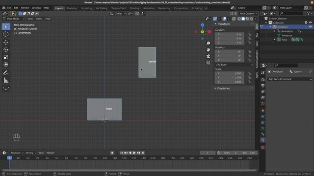 01-Understanding Constraints - CG Cookie