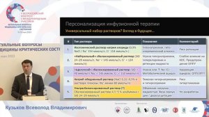 Персонализация инфузион терапии Кузьков В.В. СПб 2023