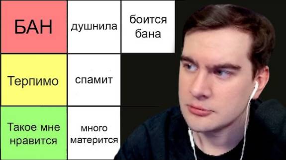 БРАТИШКИН СОСТАВЛЯЕТ РЕДФЛАГИ СВОИХ ЗРИТЕЛЕЙ