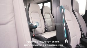 Обзор микроавтобуса Ford Transit 2025 17+1
