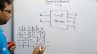 Decoder | Designing of Decoder (Digital Electronics-31) by SAHAV SINGH YADAV
