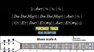 Smoky Slow Blues Backing Track in Bm