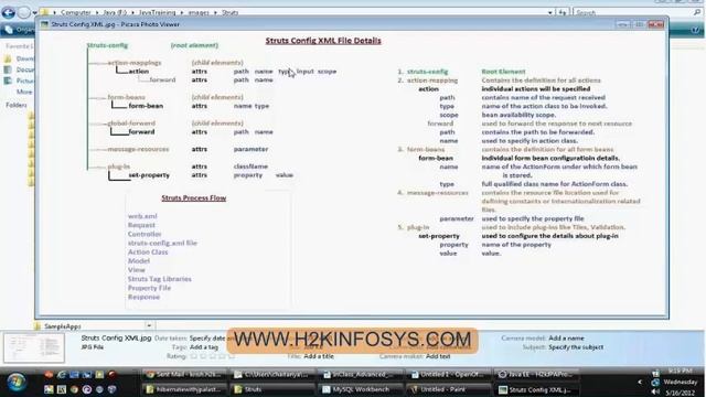 Java Struts | Struts frame work | Struts architecture | Java interview question by H2K infosys