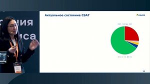 Долана Сарыгбай, Лента Онлайн