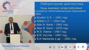 Жировая эмболия Яковлев АЮ  СПб 2023