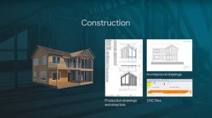ArchiFrame: Archicad Framing Add-on for Timber Construction with New CLT feature