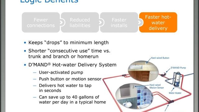 Logic Plumbing with PEX смотреть онлайн