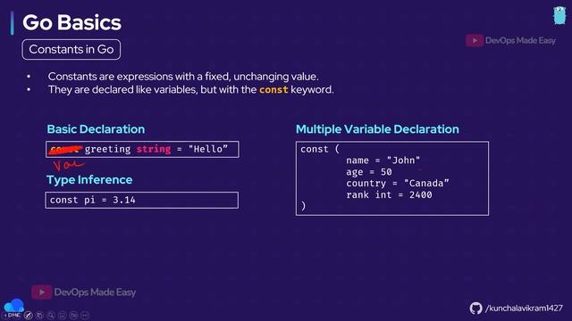Variables and Constants in Golang
