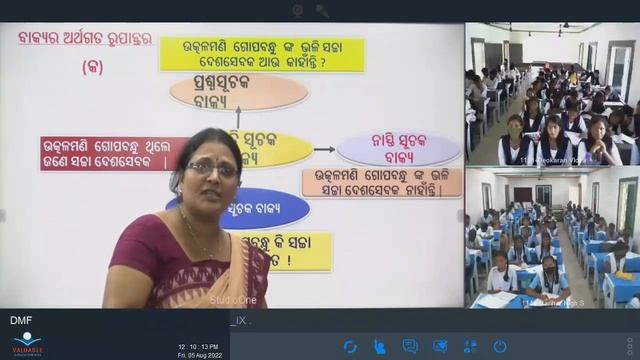 Teacher - Aruna Acharya  Class - X Sub - Odia Topic - ବାକ୍ୟ  ରୂପାନ୍ତର ଓ ସଂକ୍ଷେପଣ