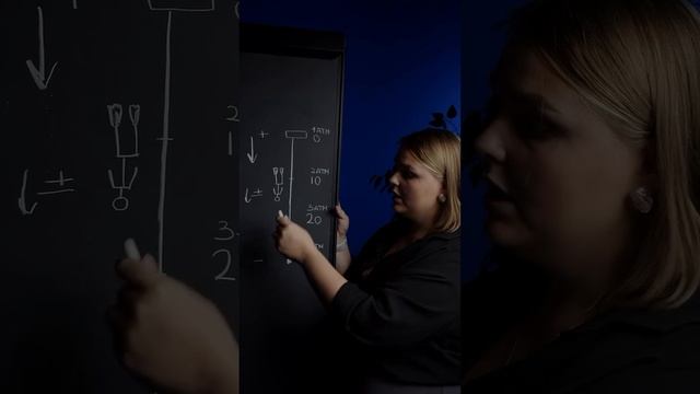 3 вида плавучести во фридайвинге: как нырять эффективно