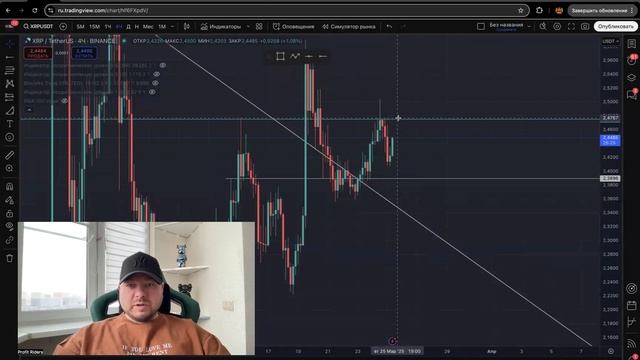 Ежедневный обзор BTC (биткоина) 25.03.2025 смотреть онлайн